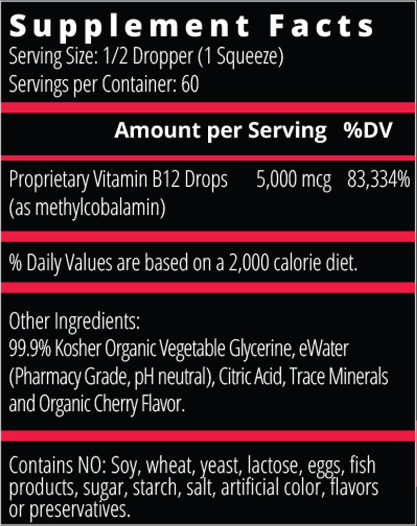 Dude Drops Challenge Kit - Complete Fat Burn System
